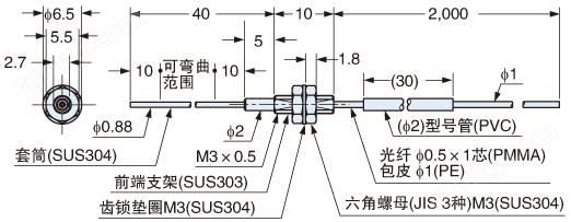 FT-31S