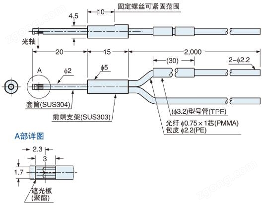 FD-V50